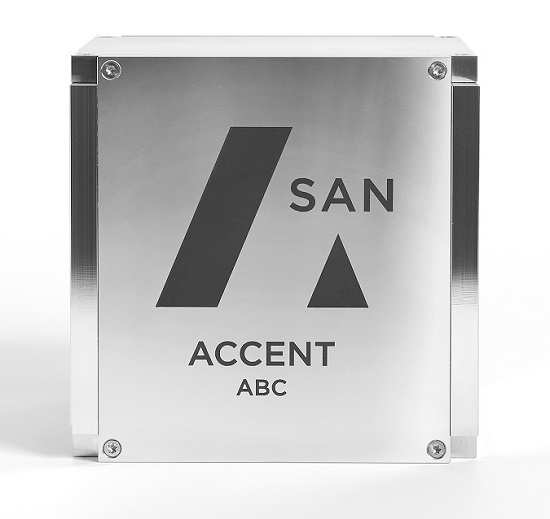 Drie Longlisten SAN ABC Accenten 2020